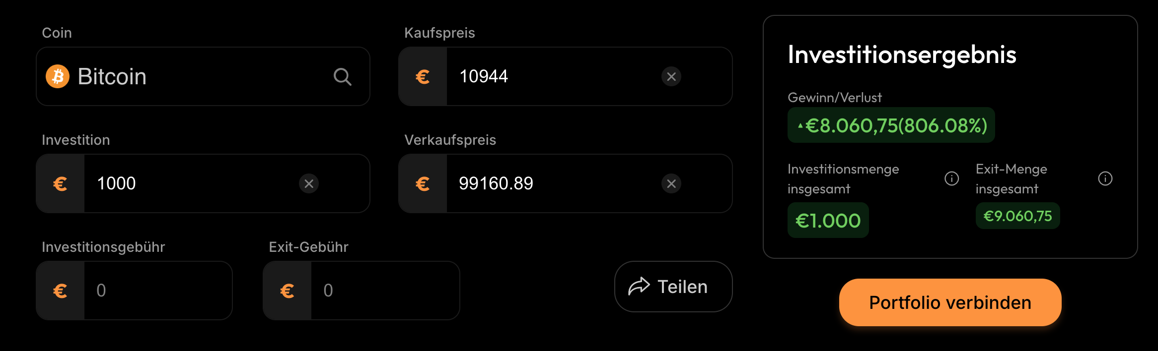 ビットコイン:gewinn einer Investition von 1000 euro 5 jahre