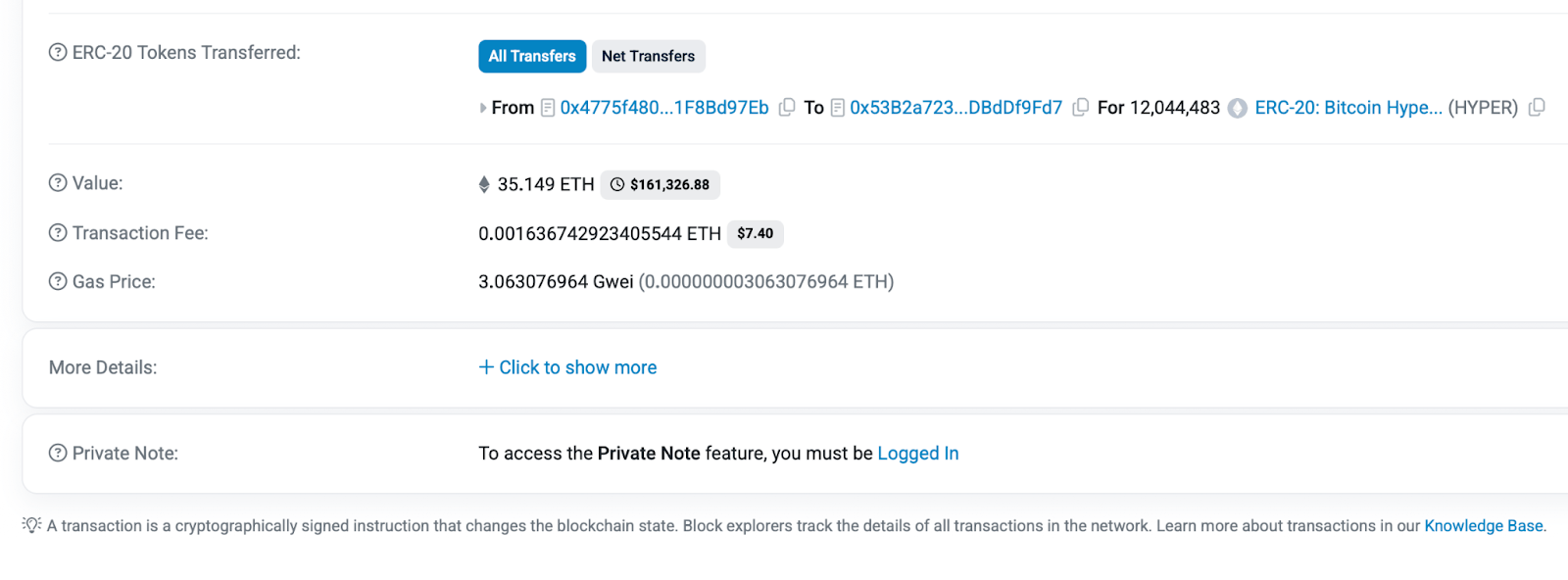  $ 161.3K。 