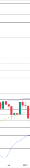 ethereum sperits