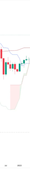 eThereum cludu分析