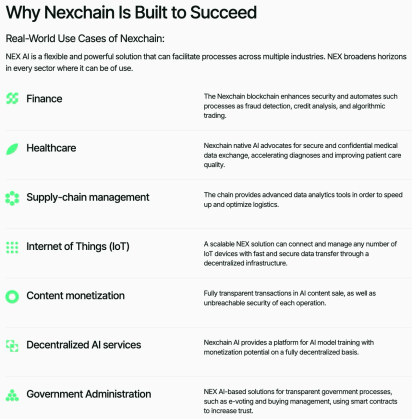 nexchain